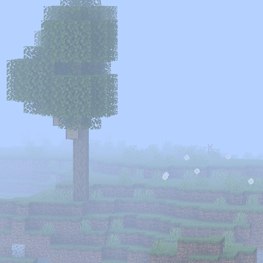 Foggier Fog