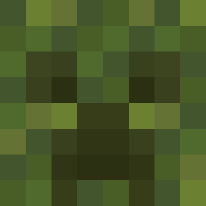 Mindthemood's Miscellaneous Tweaks