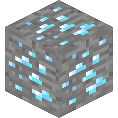 Original Ore Textures​