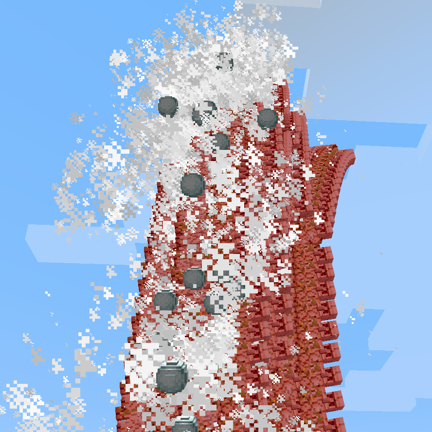The Super Snow Ball