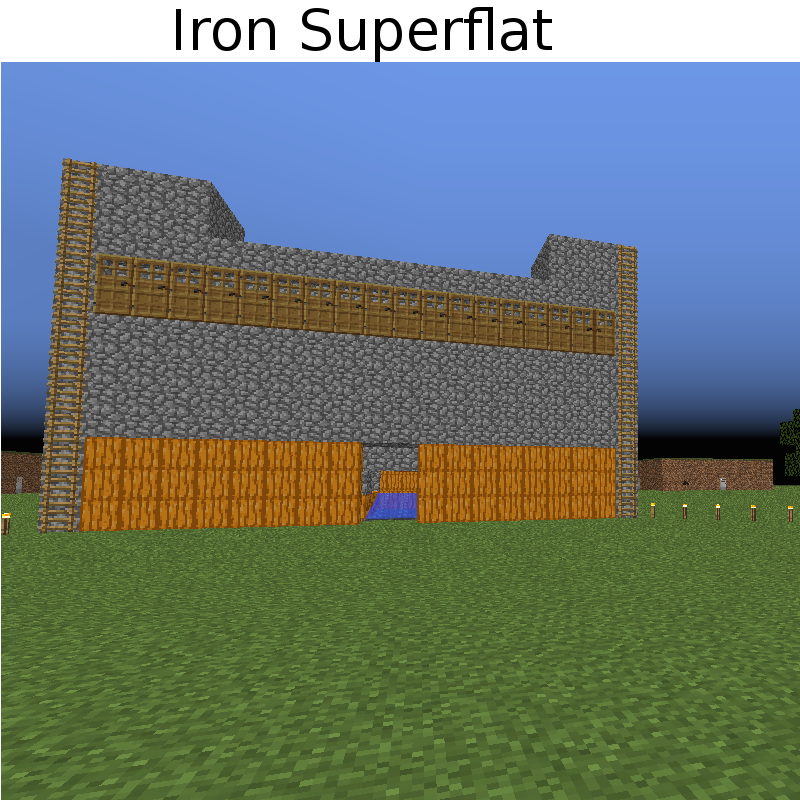 Iron Superflat