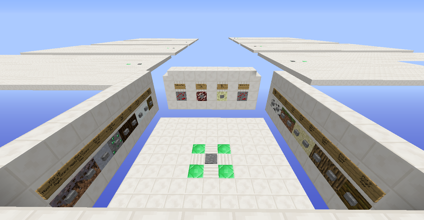 Testworld by x97Freddy97x