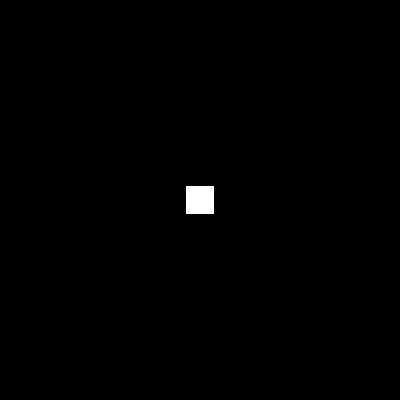 Zero's Dot Crosshair