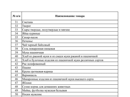 Социально значимые товары в Новороссии
