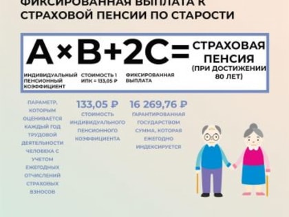 Четвертый сезон онлайн-марафона «ЕГЭ – это про100!» для выпускников 2024 года пройдет 22-26 апреля