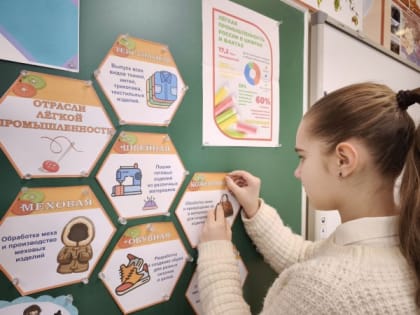 Внеурочное занятие «Россия – мои горизонты» на тему «Россия индустриальная: легкая промышленность»