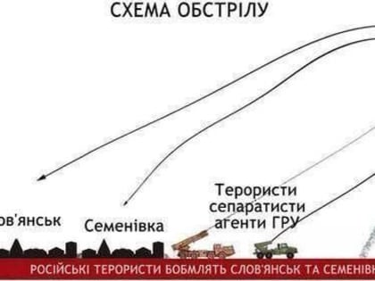 Дмитрий Стешин: Подведение результатов ночной "калибровки" и выводы: