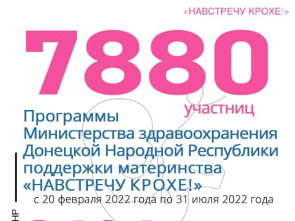 7880 участниц Программы «НАВСТРЕЧУ КРОХЕ!» с 20 февраля 2022 года в Донецкой Народной Республике