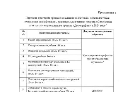 ФАУ «РосКапСтрой» проводит обучение по программам профессиональной подготовки