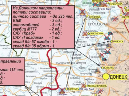 Минобороны РФ: Заявление начальника пресс-центра группировки «Юг»