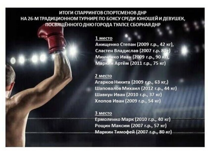 Боксеры ДНР завоевали 11 медалей в Туапсе