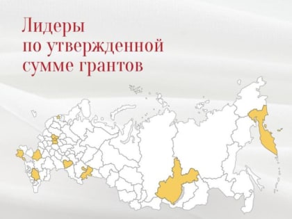 Михаил Желтяков: С гордостью сообщаю, что Донецкая Народная Республика попала в топ-10 среди лидеров по утвержденной сум