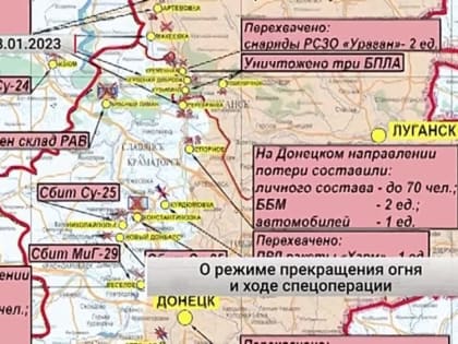 О режиме прекращения огня и ходе спецоперации