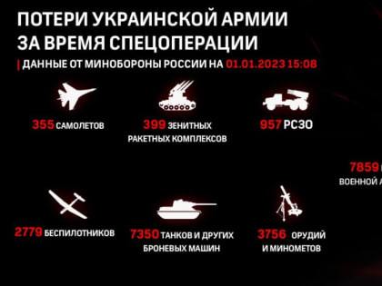 Главное из нового брифинга Минобороны РФ: