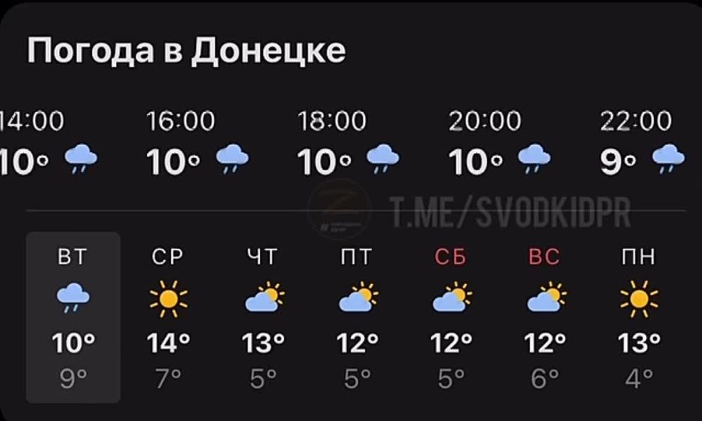 Погода в г донецке. Погода в Донецке. Погода в Донецке на сегодня. Климат Донецка. Погода в Донецке на 3.