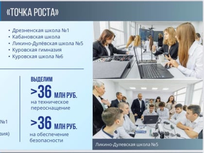Центры «Точка роста»  активно работают на территории Орехово-Зуевского городского округа