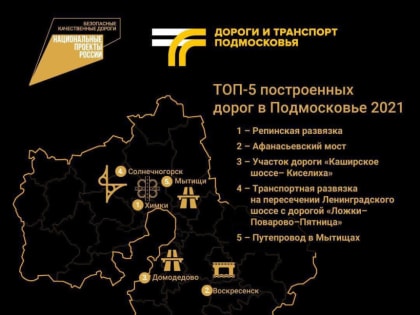 Минтранс Подмосковья назвал ТОП-5 построенных дорог в 2021 году