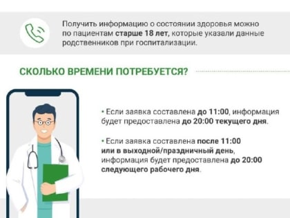 Жители Подмосковья могут узнать о состоянии родственника в больнице по номеру 122