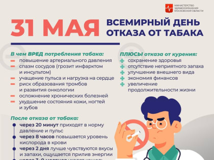 Сегодня отмечается Всемирный день без табака