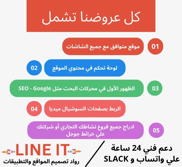 عروض أفضل شركة تصميم وتطوير مواقع في مصر والوطن العربي - لاين اي تي