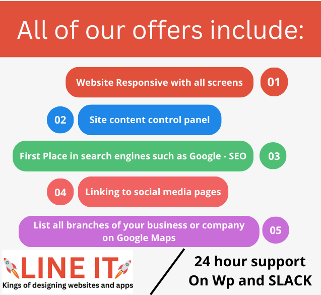 The best website design and development company in Egypt and the Arab world - Line IT