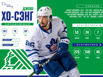 Джош Хо-Сэнг – новичок «Салавата Юлаева»