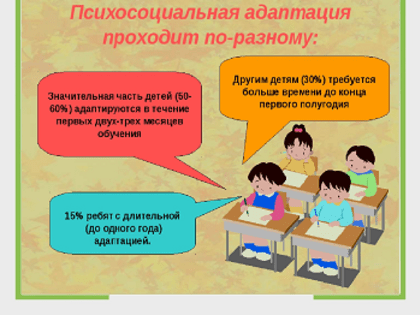 Советы психолога: как помочь ребенку адаптироваться к школе