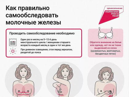 Неделя информирования о раке молочной железы