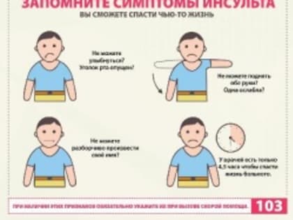 29 октября – Всемирный день борьбы с инсультом