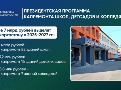 Башкортостан: Ремонт образовательных учреждений на сумму более семи миллиардов рублей