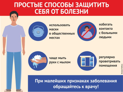 В Башкирии активизировался вирус гриппа