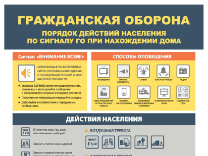 Безопасность жизнедеятельности на зимний период 2022-2023 года