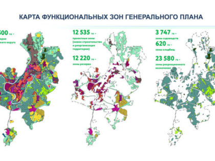 В Уфе готовятся предложения о внесении изменений в городской Генплан на период до 2042 года