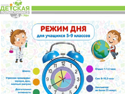 Распорядок дня для средних классов