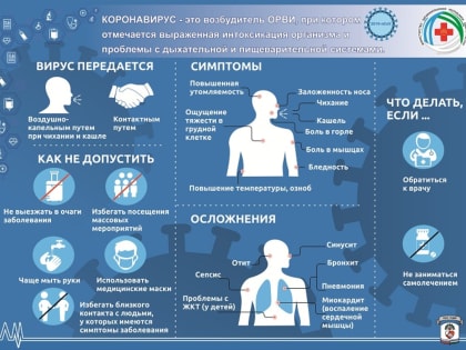В Башкирии за минувшие сутки COVID-19 заболели 192 человека