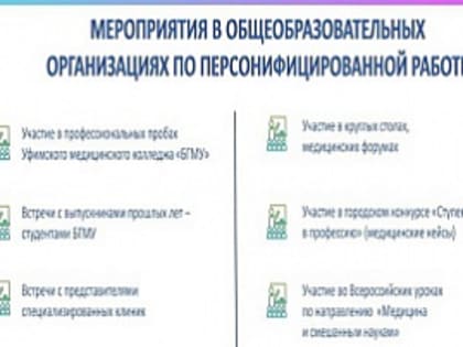 В рамках ММСО-2021 состоялось мероприятие «Инновационные активности при организации профориентационной работы и развитии одарённости учащихся»