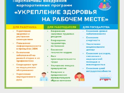 Наше здоровье - в наших руках