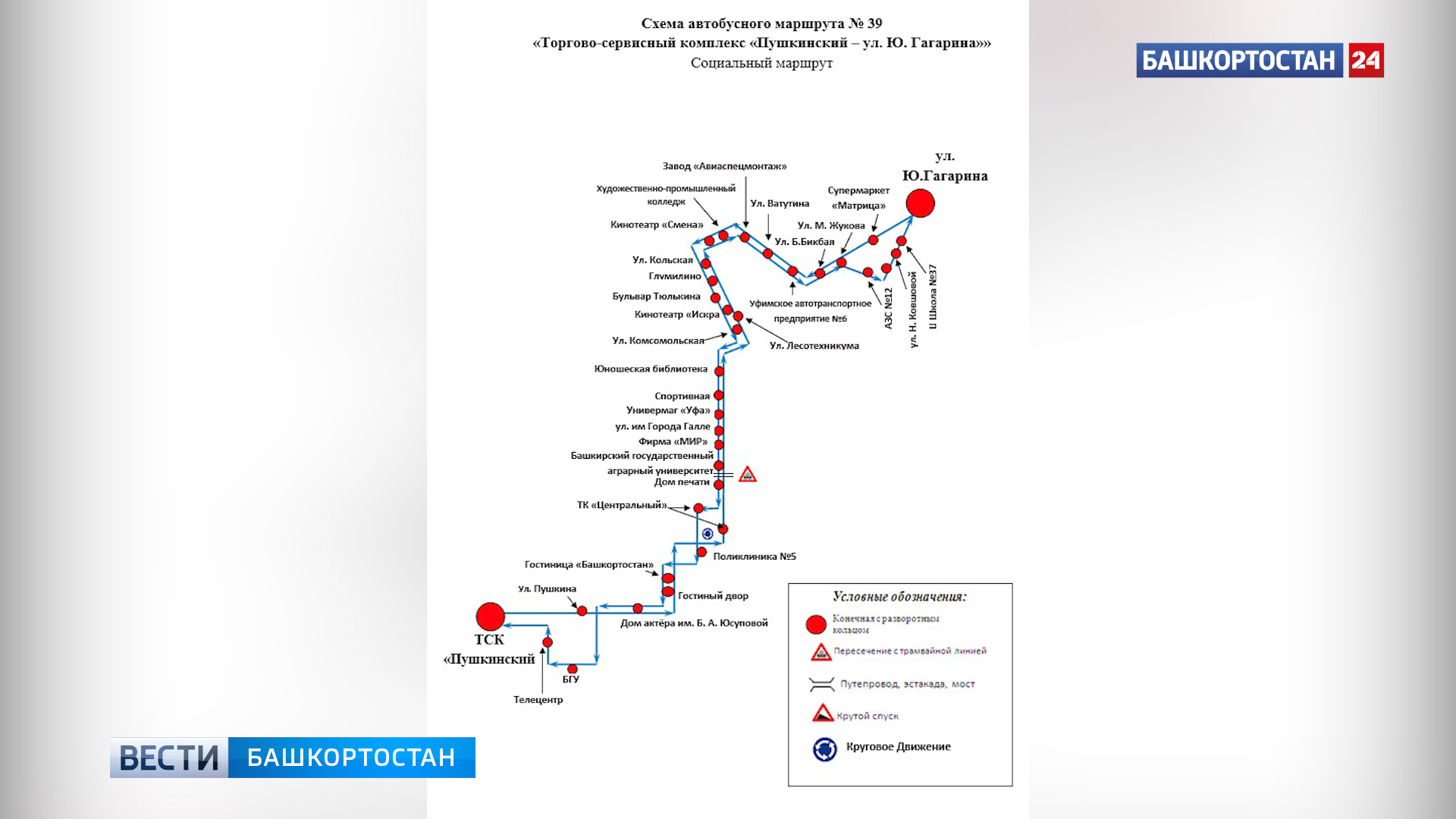 Маршрут движения автобуса уфа. Схема движения автобусов в Уфе. 207 Маршрут Уфа схема. Маршрут 248 автобуса Уфа схема. Схема автобуса Уфа.