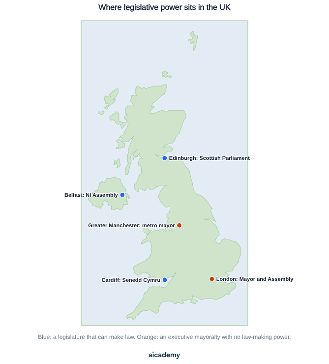 Schematic map of the UK marking the three capitals with law-making legislatures - Edinburgh, Cardiff and Belfast - alongside London, which has a mayor and assembly but no English parliament, and Manchester as an example of an English metro mayor.