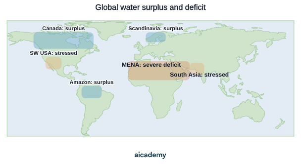World map shading water surplus in blue across Canada, Scandinavia and the Amazon Basin, and water deficit or stress in orange across North Africa and the Middle East, South Asia and the south-west USA.