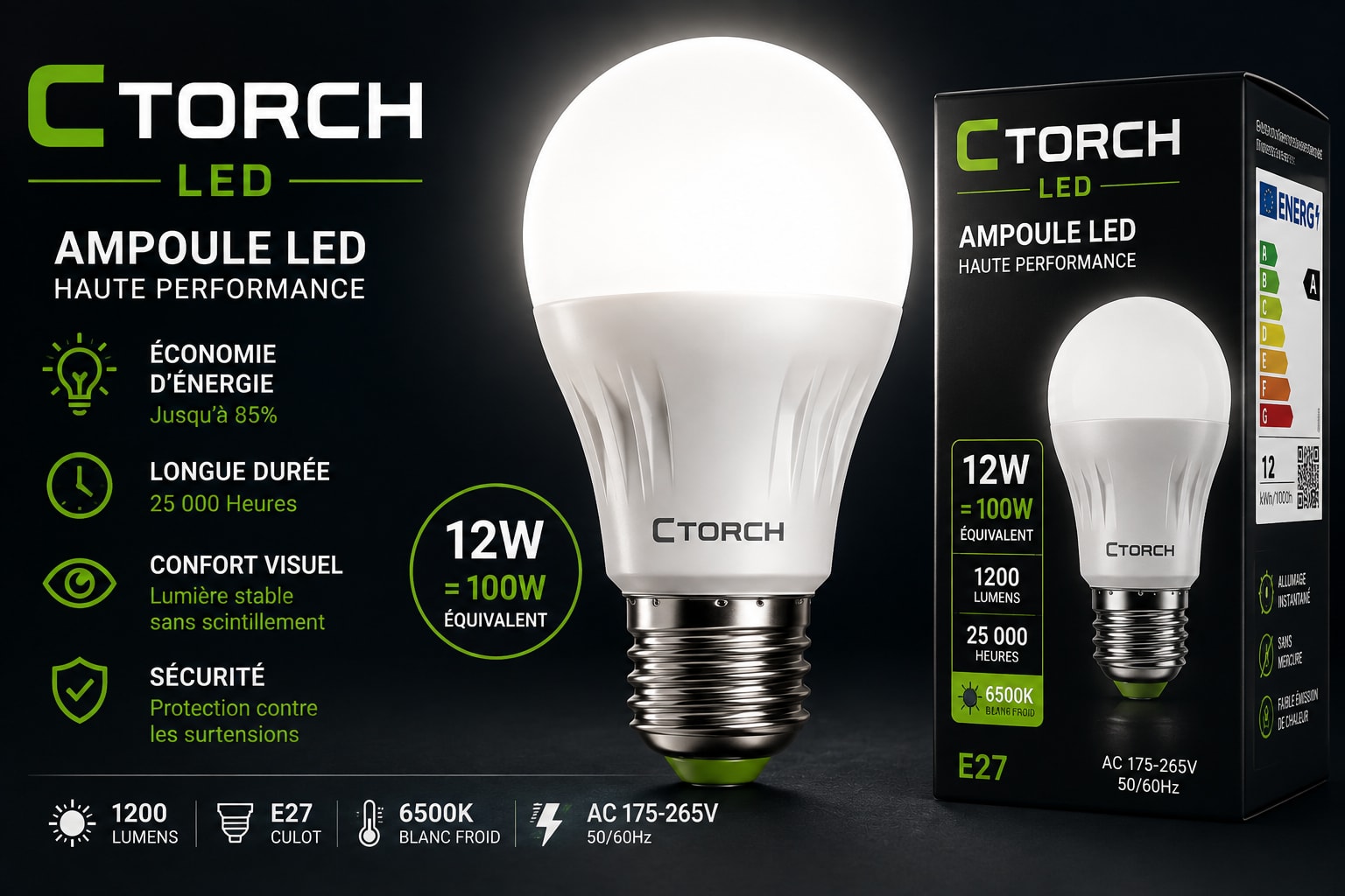 CTORCH