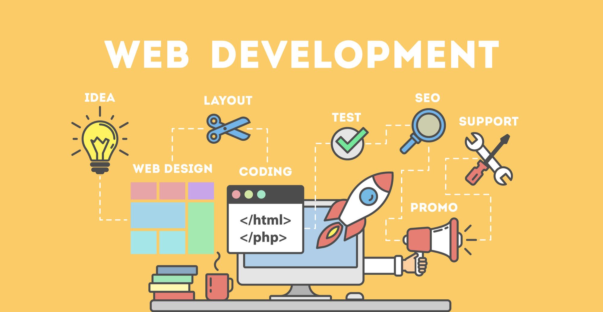 Freelance Web Developer