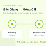 Xe Bắc Giang đi Móng Cái: 2 nhà xe, số điện thoại và điểm đón theo khu vực - thumbnail 2