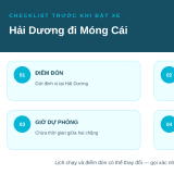 Xe Hải Dương đi Móng Cái: 3 nhà xe, số điện thoại và cách đi - thumbnail 3