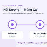 Xe Hải Dương đi Móng Cái: 3 nhà xe, số điện thoại và cách đi - thumbnail 2