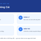 Xe Ninh Bình đi Móng Cái: 1 nhà xe, số điện thoại và cách đi - thumbnail 3