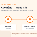 Xe Cao Bằng đi Móng Cái: 1 nhà xe, số điện thoại và điểm đón theo khu vực - thumbnail 2