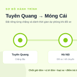 Xe Tuyên Quang đi Móng Cái: 1 nhà xe, số điện thoại và cách đi - thumbnail 2