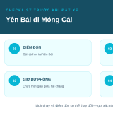 Xe Yên Bái đi Móng Cái: 2 nhà xe, số điện thoại và cách đi - thumbnail 3