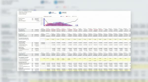 Project Cashflow Forecast